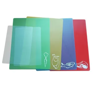 Chefs Own Flexible Cutting Mat